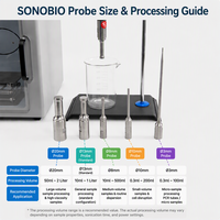 Sonicateur ultrasonique 1200W avec sonde en alliage de titane de 20 mm, processeur d'échantillons de laboratoire OEM pour la lyse cellulaire, l'extraction et l'homogénéisation