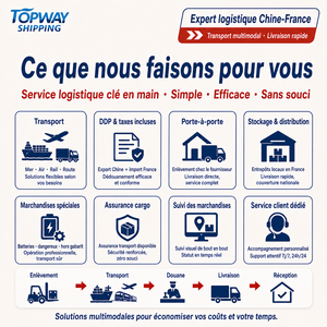 Agent de fret DDP, service logistique express porte-à-porte <span class=keywords><strong>LCL</strong></span>, expédition porte-à-porte depuis la Chine - Product Image 4