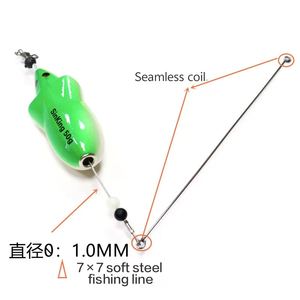 ABS curricán pesca agua rata Señuelos de Pesca 30g 50g 70g 90g mar barco pesca ratón cebos <span class=keywords><strong>para</strong></span> truting Wobblers - Product Image 4