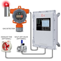 Alarma de Gas a Prueba de Explosiones con Unidad Principal y Sonda a Prueba de Explosiones para CH4, Gas Natural y GLP (C3H8/C4H10) en Plantas Químicas