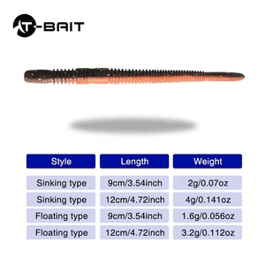 Lombrichi Soft Fishing esche classiche Soft 6 colori materiale PVC esche Stick esche per spigole pesca d'acqua dolce pesca - Product Image 2