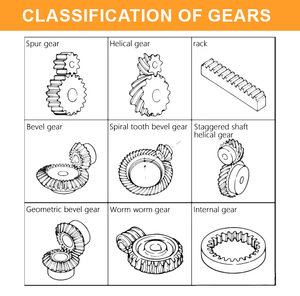 Mecanizado CNC de precisión personalizado OEM, modelo 3D, aleación de aluminio personalizada y piezas de Metal, materiales de acero inoxidable y latón - Product Image 6