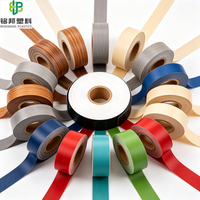Bande de chant PVC ABS à surface ultra-lisse, rouleau personnalisé pour une finition précise des bords de panneaux