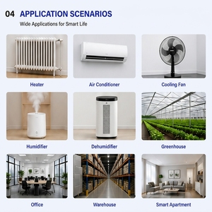 Termostato Eléctrico Inalámbrico con <span class=keywords><strong>3</strong></span> Modos de Funcionamiento (Calefacción/Refrigeración/Humedecimiento) Ahorro de Energía - Product Image 3