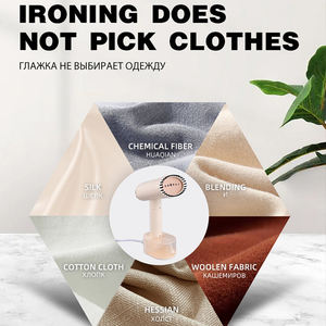 เตารีดไอน้ำพกพาแบบพกพาเครื่องรีดไอน้ำแบบผ้าขนาดเล็กสามารถถอดออกได้ - Product Image 4