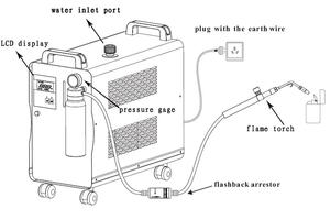 Générateur d'hydrogène 200L/H Générateur de gaz <span class=keywords><strong>Hho</strong></span> Soudeur Soudure - Product Image 6