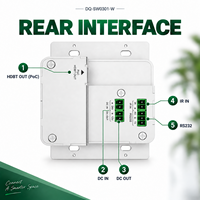   Commutateur-émetteur mural 2.0 3x1 avec USB-C 4K60 40M HDBaseT 18Gbps PoC pour salle de conférence et contrôle AV