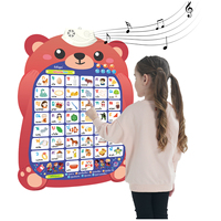 Schnell zu versenden Kind pädagogisches Lernspiel zeug Alphabet Diagramm Thai Sprache sprechen Poster Spielzeug