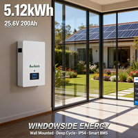 Baterai LiFePO4 24V 5kWh 25.6V 200Ah untuk Sistem Energi Surya yang Dipasang di Dinding