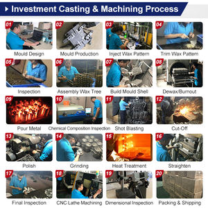 Aksesoris Baling-Baling Kapal Laut dari Baja Anti Karat dengan Teknik Pengecoran Investasi, Layanan Kustomisasi OEM/ODM - Product Image 3