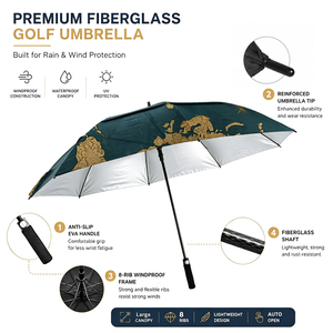 Paraguas de Golf con Mapa del Mundo, Gran Tamaño, Resistente al Viento, Protección Solar con Revestimiento Plateado, Protección UV, Ideal para Viajes al Aire Libre - Product Image 6