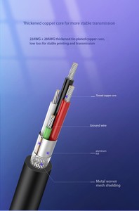 Ugreen 3ft <span class=keywords><strong>USB</strong></span> <span class=keywords><strong>B</strong></span> Nam để <span class=keywords><strong>USB</strong></span> C <span class=keywords><strong>2.0</strong></span> Nam <span class=keywords><strong>b</strong></span>ện cáp máy in cho Epson MacBook <span class=keywords><strong>Pro</strong></span> cho HP Nylon tương thích dây máy quét - Product Image 3