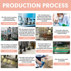 Großhandel 1L VC White ning Körper öl Heißes Produkt Natural Body Spa Beruhigende Reparatur Befeuchten Sie Vitamin C <span class=keywords><strong>Massage</strong></span> Ätherisches Öl - Product Image 6