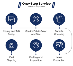 एचbc शीर्ष बिक्री ओएम बुनियादी कार्यात्मक सुरक्षात्मक आईवियर प्रभाव प्रतिरोध सुरक्षा गोगल उद्योग के लिए खरोंच प्रतिरोधी चश्मा - Product Image 6