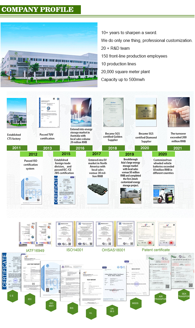 48V 100ah Lithium Ion Battery 200ah 5KW 10KW 48V For Solar Energy