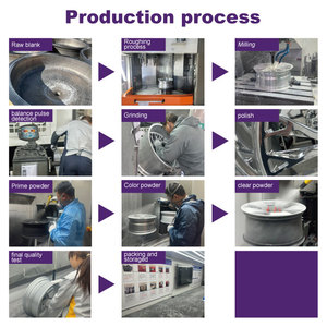 DEONEO Juego de 3 Ruedas de Aleación de Aluminio Forjado de 18-24 Pulgadas, Ajuste Universal para Autos de Carreras, para 458 <span class=keywords><strong>Aston</strong></span> <span class=keywords><strong>Martin</strong></span> - Product Image 5