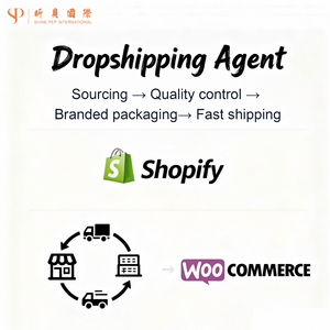 Produits de dropshipping 2025 Shopify W-commerce 1688 Agent d'approvisionnement avec service professionnel d'exécution des commandes - Product Image 1