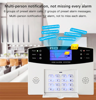 Système d'alarme intelligent GSM portable Tuya WiFi 4G 99 zones sans fil et 7 zones filaires, fabriqué en Chine, pas cher, ABS PST-30A-TY-2G