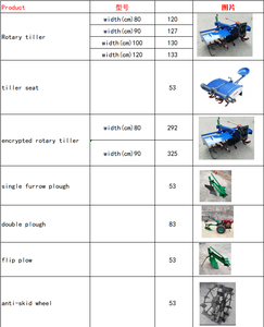 Thương mại đi bộ máy kéo với điều chỉnh tiller cày - Product Image 3