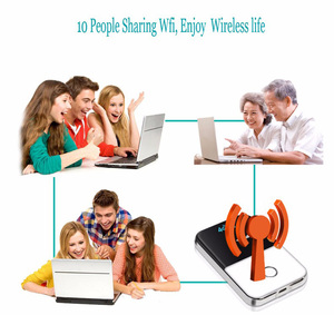 טיאנג 'י <span class=keywords><strong>3g</strong></span> 4g lte כיס wifi נתב לרכב פס רחב אלחוטי mni wifi fdd unlockwi modem עם כרטיס SIM חריץ כרטיס ה-SIM - Product Image 4