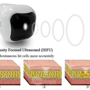 Nouvelle machine de massage chaude et relaxante 2023 - Product Image 6