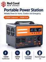 OEM1200W1500W Stasiun Daya Portabel 1010Wh Generator Tenaga Surya Gelombang Sinus Murni RV Berkemah Perjalanan Luar Ruangan 220V Darurat Rumah Tangga