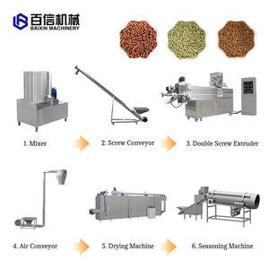 Nueva Línea de Producción Automática de Pienso para Peces con Acero Inoxidable 304 y Servicio Global - Product Image 4