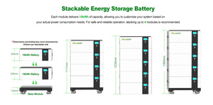Sistema de Energía Solar Doméstico con Batería de Iones de Litio de 50Kwh, 60Kwh, 80KWH, Versión Europea Trifásica Híbrida de 48V con BMS y 10 Años de Garantía - Product Image 2