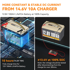<span class=keywords><strong>Batterie</strong></span> au lithium-fer-phosphate 12.8v 100ah 200ah Lifepo4 <span class=keywords><strong>batterie</strong></span> <span class=keywords><strong>pour</strong></span> Van <span class=keywords><strong>camping</strong></span>-<span class=keywords><strong>car</strong></span> RV lumière LED solaire LFP <span class=keywords><strong>batterie</strong></span> de stockage d'énergie - Product Image 2