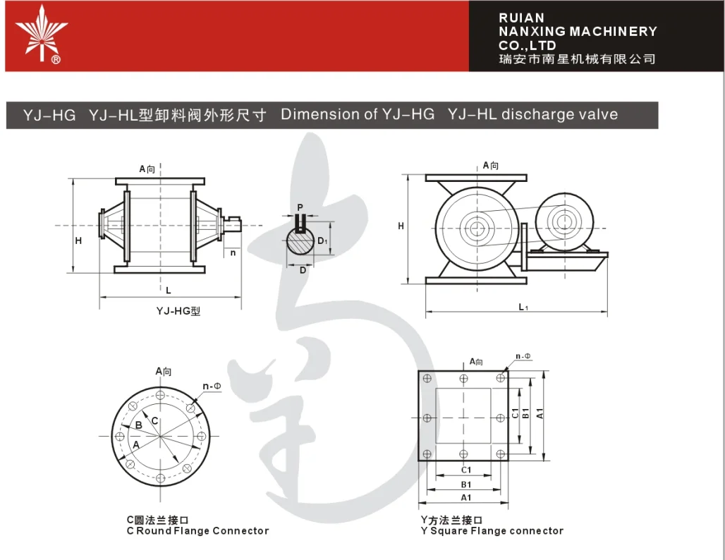 Various Good Quality Stainless Steel Rotary Star Air Discharge Valve