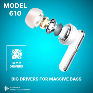 Kyptec หูฟังไร้สายไฮบริด610 ANC, หูฟังไร้สายตัดเสียงรบกวนแบบแอกทีฟหูฟังไร้สายเสียงบลูทูธสำหรับใช้ในการเดินทาง - Product Image 5