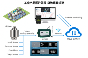 Sensor de Nivel de Radar de 80 GHz con Transmisor de Nivel Continuo de 4-20 mA RS485 Modbus para Medición de Nivel de Líquido - Product Image 5