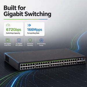 สวิตช์ H3C S5135S-48P4S-EI 48 พอร์ต Gigabit PoE+ 4 SFP Enhanced Access Switch IRF2 IPv6 L2 Managed - Product Image 1