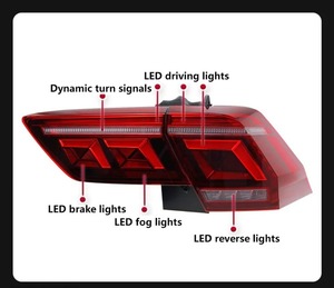 HETOP Fari Posteriori LED per <span class=keywords><strong>Tiguan</strong></span> 2017-2021, Aggiornamento Design Posteriore, Lampade Posteriori LED <span class=keywords><strong>Plug</strong></span> and Play per Volkswagen - Product Image 4