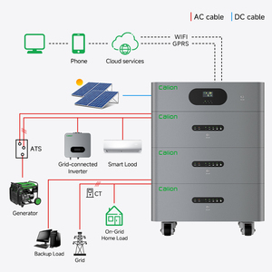 Batterie de stockage d'énergie solaire LiFePO4 empilable 51,2 V 400 Ah 20 kWh avec communication CAN et onduleur 11 kW pour système hybride - Product Image 5