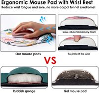 Alas Mouse Ergonomis Lucu dengan Penyangga Pergelangan Tangan, Nyaman, Anti-Selip, Alas PU, untuk Rumah, Kantor, Gaming, Laptop, Komputer, Pereda Nyeri, Tersedia