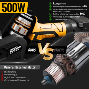 Swansoft Chainsaw Battery Powered Pruning Pole <b>Saw</b> <b>Mini</b> Cordless Chain <b>Saw</b> - Product Image 3
