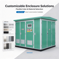 Kiosque de transformateur électronique compact préfabriqué Shenmeng YBP en aluminium et cuivre triphasé pour extérieur européen