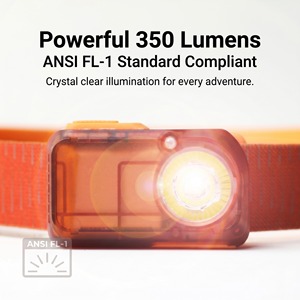 Linterna Frontal LED Ultradelgada de 15 mm y Ligera con Carga Tipo-C de 350LM - Product Image 2