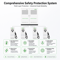 Chargeur EV ultra-rapide DC 240kW/360kW/480kW/720kW CCS2/CHAdeMO/GB/T multi-prises IP55, armoire d'alimentation EVSE nouvelle génération pour flottes intensives