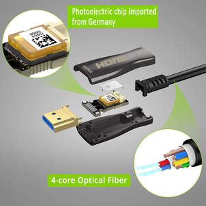 Câble <span class=keywords><strong>HDMI</strong></span> Fibre <span class=keywords><strong>Optique</strong></span> Haute Qualité 4K Ultra Haute Vitesse Fibre <span class=keywords><strong>Optique</strong></span> <span class=keywords><strong>HDMI</strong></span> 2.0 Câble 4K 60HZ Résolution Câble <span class=keywords><strong>HDMI</strong></span> Fibre <span class=keywords><strong>Optique</strong></span> - Product Image 3