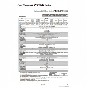 PSE200A-MA4CN ตรวจวัดเซนเซอร์ดิจิตอลแบบนิวเมติก SMC สำหรับการตรวจวัดความดันอย่างมีประสิทธิภาพ - Product Image 1