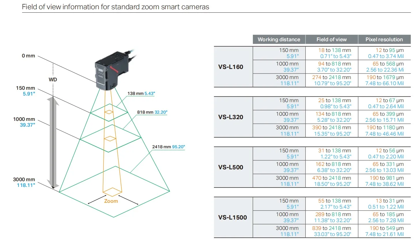 Original Japan KEYENCE VS-L320MX Vision Measuring System - 3.2M