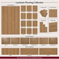 Lantai Laminasi Klik Tekstur Walnut Premium Matte Finish untuk Renovasi Kamar Tidur, Ruang Belajar, dan Dapur di Dalam Ruangan