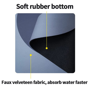 Alfombrillas de Baño y Ducha Modernas, Suaves, Cómodas, Súper Absorbentes, Antideslizantes, Hechas a Máquina con Tierra de Diatomeas/Goma Natural - Product Image 4