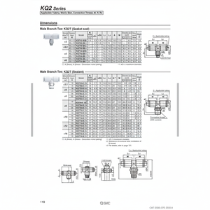 นิวเมติกส์แบบสัมผัสเดียว KQ2T12-02AS ชิ้นส่วนนิวเมติก SMC - Product Image 1
