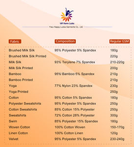 Fabricante de ropa para niños Todos los vestidos de yoga para niñas Ropa de verano para niñas Vestido para niños pequeños - Product Image 4