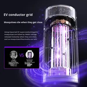 Lámpara LED Antimosquitos Mágica, Repelente de Aromaterapia, Funcionamiento Silencioso, Cobertura de 31-40, Malla de Níquel-Zinc-Hierro No Tóxica, Batería - Product Image 4