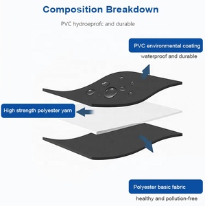 Lona de PVC Resistente a la Abrasión y Antiestática <span class=keywords><strong>para</strong></span> Exteriores, Impermeable, Protector Solar, <span class=keywords><strong>para</strong></span> <span class=keywords><strong>Piscinas</strong></span>, Resistente a Cortes - Product Image 3