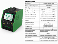 SmartSafe ECB240 Égaliseur Tout-en-un, Équilibreur de Batterie pour Véhicules Électriques, Outils de Diagnostic Automobile